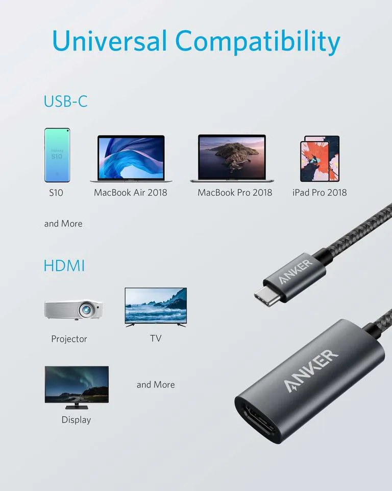 ^C-Hdmi Adapter