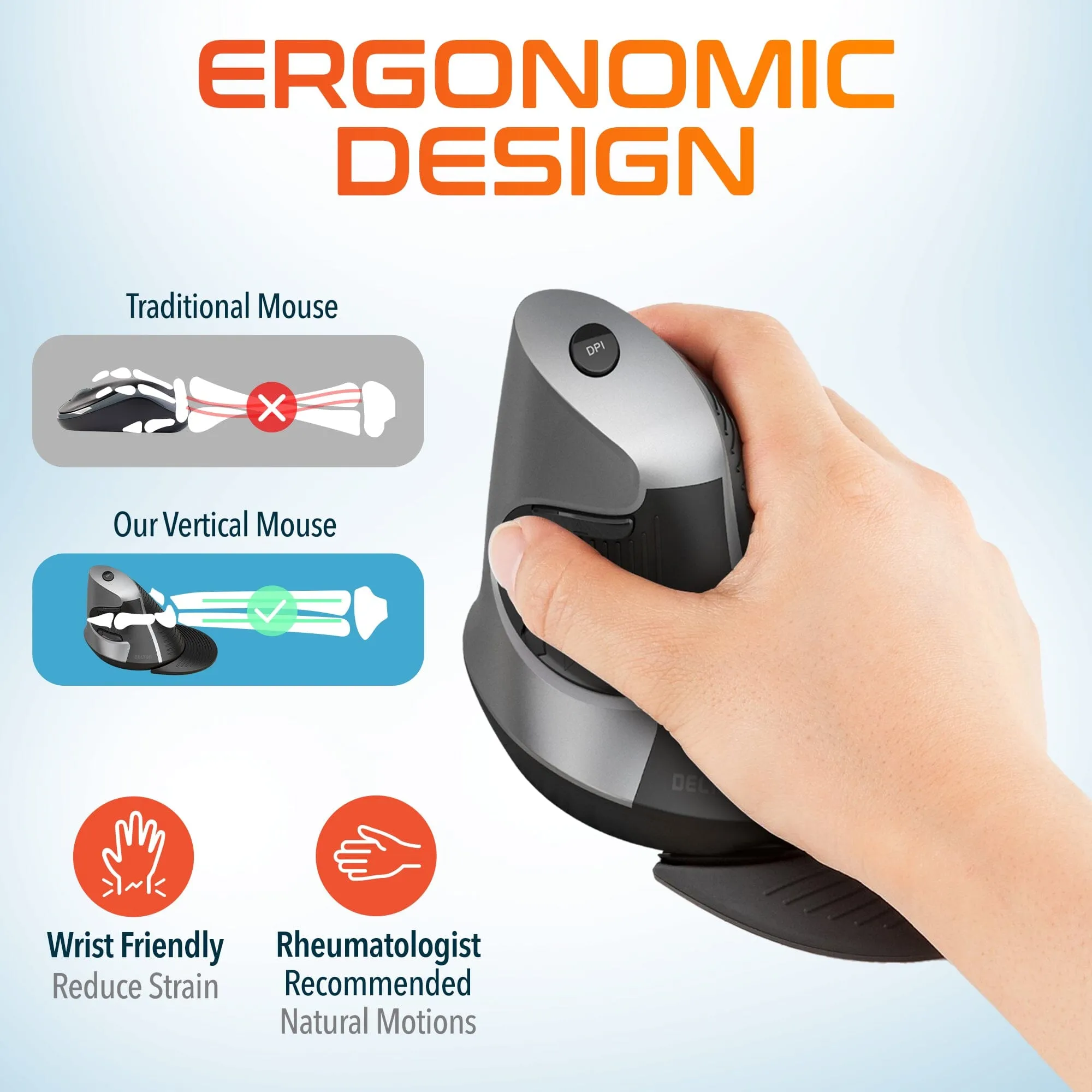 Delton S22 Ergonomic Vertical Wireless Mouse with USB Dongle Right Handed Computer Pointing Device