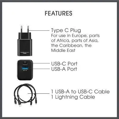 Open Box - Travel Smart USB Quick Charge Adapter