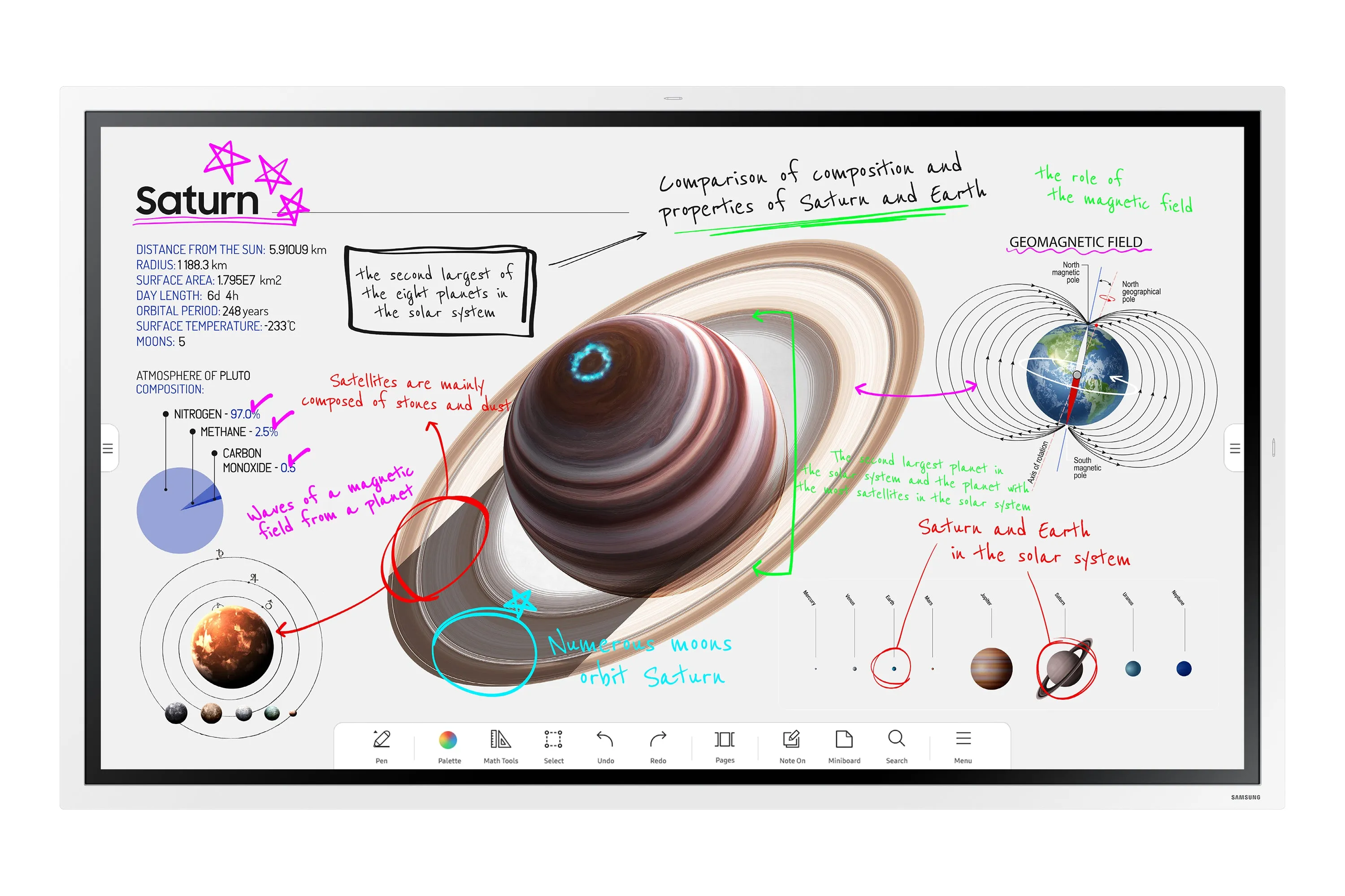 Samsung Flip Pro Wm55b - Digital Flipchart - 138.68 Cm (55") - 3840 X 2160 4K Uhd