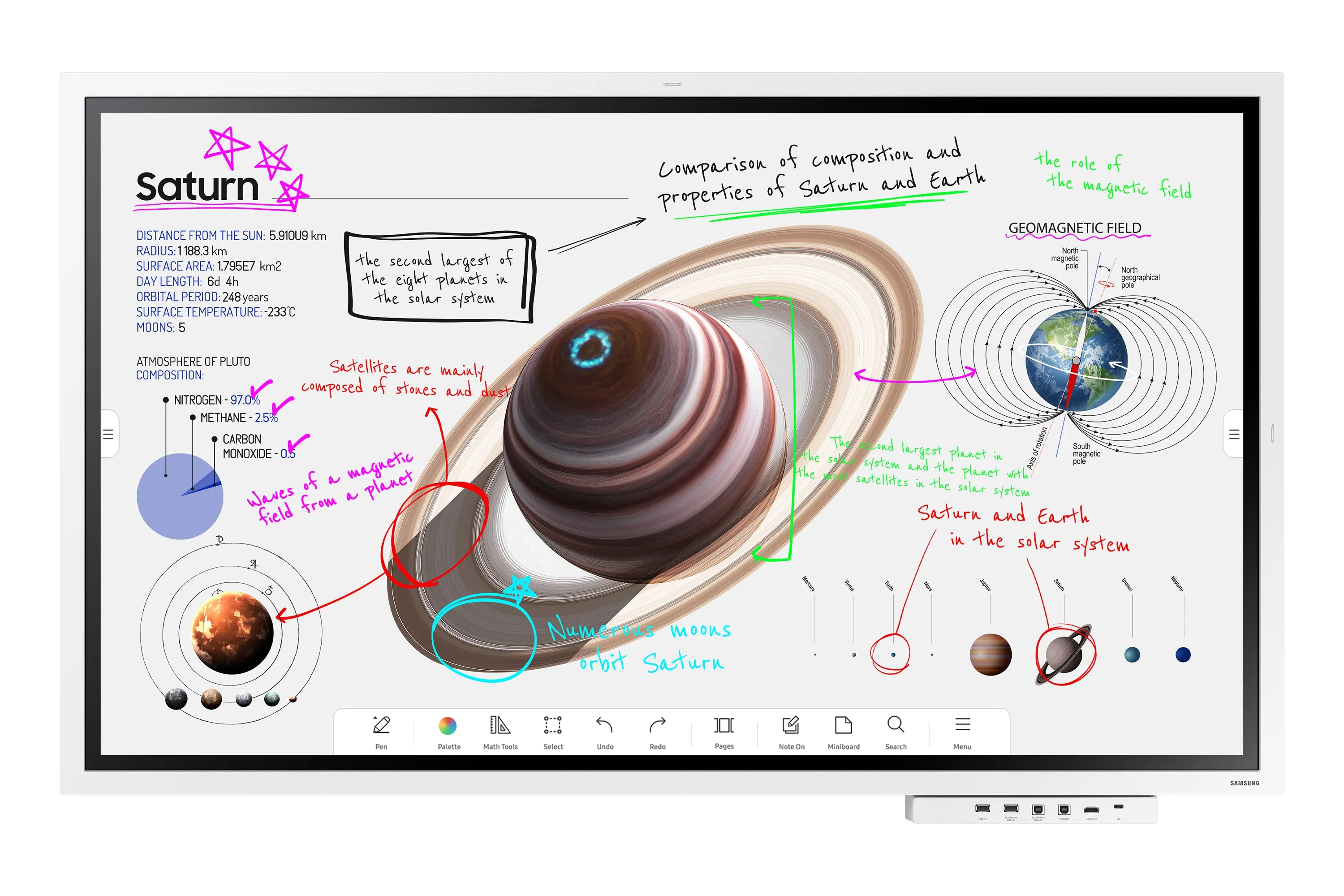 Samsung Flip Pro Wm55b - Digital Flipchart - 138.68 Cm (55") - 3840 X 2160 4K Uhd