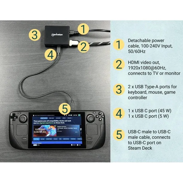 Steam Deck Travel Dock and 52W USB Charger - Two USB-C and Two USB-A Ports