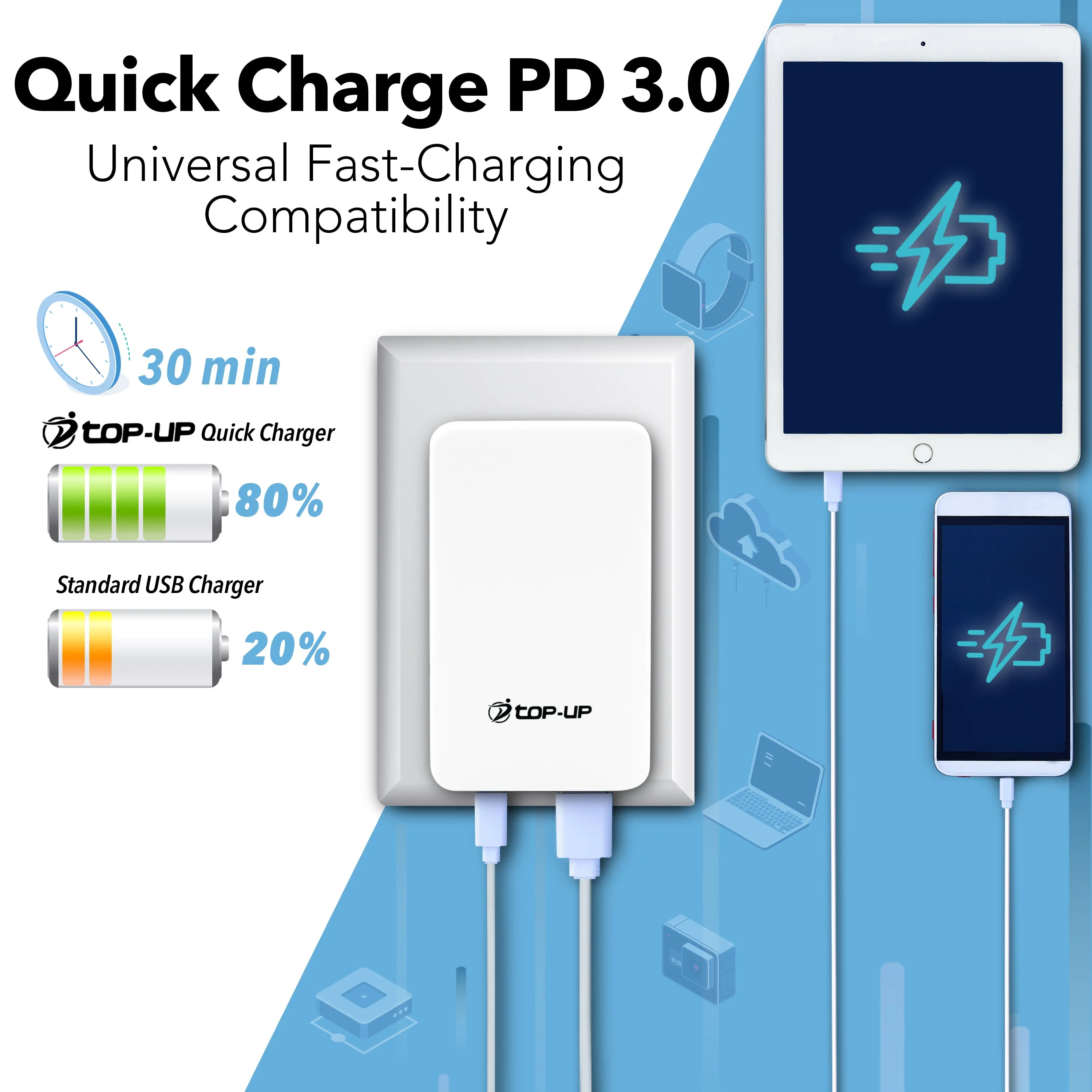 Top-Up Ultra-Slim 18W Flat Dual Port USB Charger