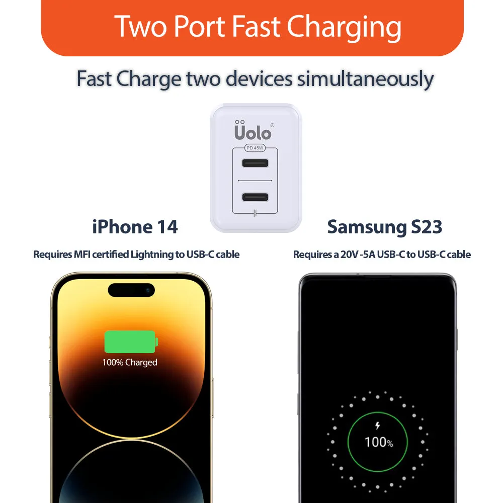 Uolo Volt 45W Dual USB C PD GaN Wall Charger