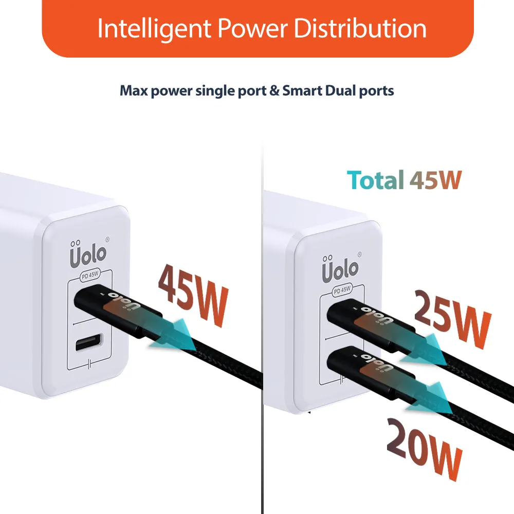 Uolo Volt 45W Dual USB C PD GaN Wall Charger