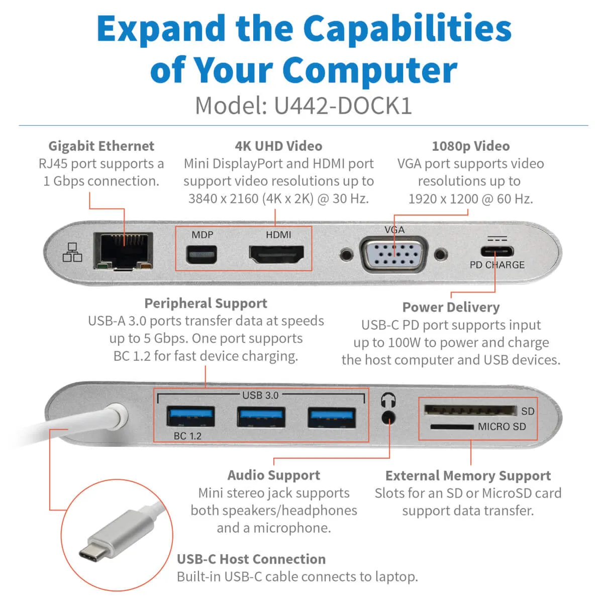 Usb 3.1 Gen 1Usb-C Dock Station