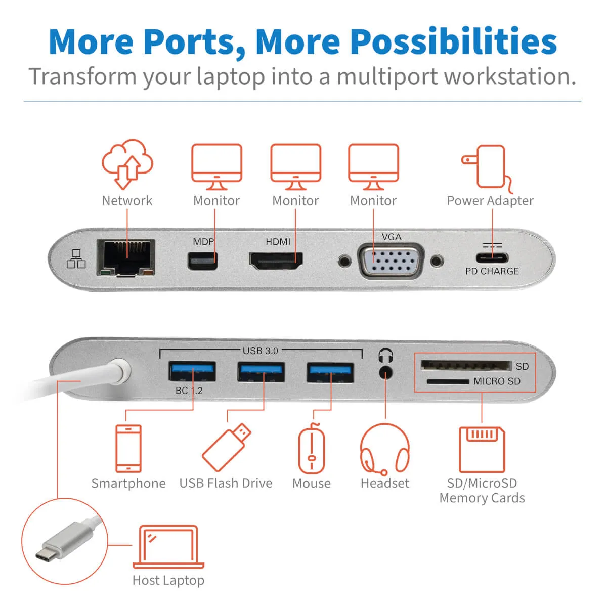 Usb 3.1 Gen 1Usb-C Dock Station