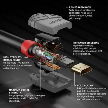 Usb To Rs422 Converter Usb Type A M